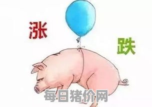 2024-05-4今日猪价，安徽省最新猪价，安徽省生猪价格行情图表（单位：元/斤）