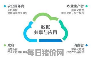 广西农业网供求信息（广西农业信息网,广西农产品交易网）
