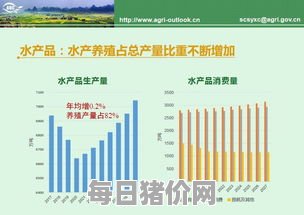 中国农业发展趋势与未来（中国农业发展现状与前景分析）